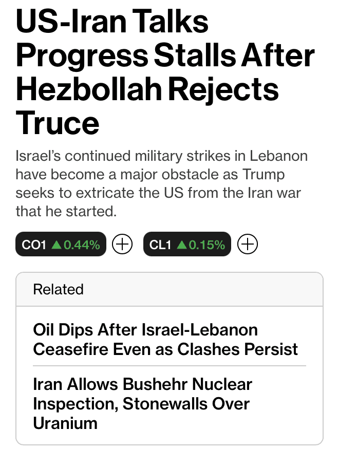 Iran War: Hezbollah Rejects Israel-Favoring Ceasefire, Casting More Doubt on “Deal”: Iran Agrees to Inspection of Bushear Plant but No Enriched Uranium Concessions; Trump Warned of Oil Cliff as Private Debt Fund Wobbles Rise